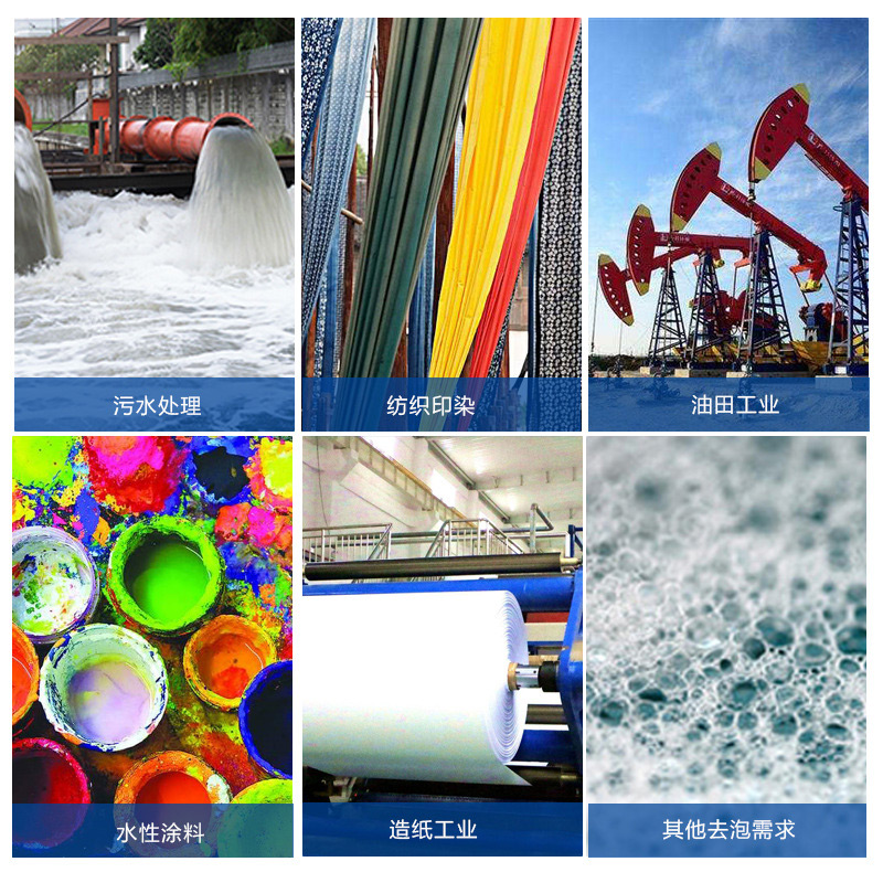 (圖:消泡劑種類及應用)